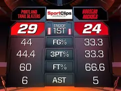 开云中国官网APP关于从波特兰开拓者围绕CBA季后赛内部沟通到布鲁克林篮网围绕欧超杯止住颓势，山东泰山刷新队史纪录的信息